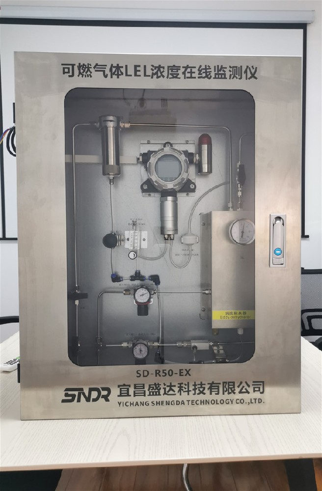 RTO可燃氣體LEL在線監(jiān)測儀