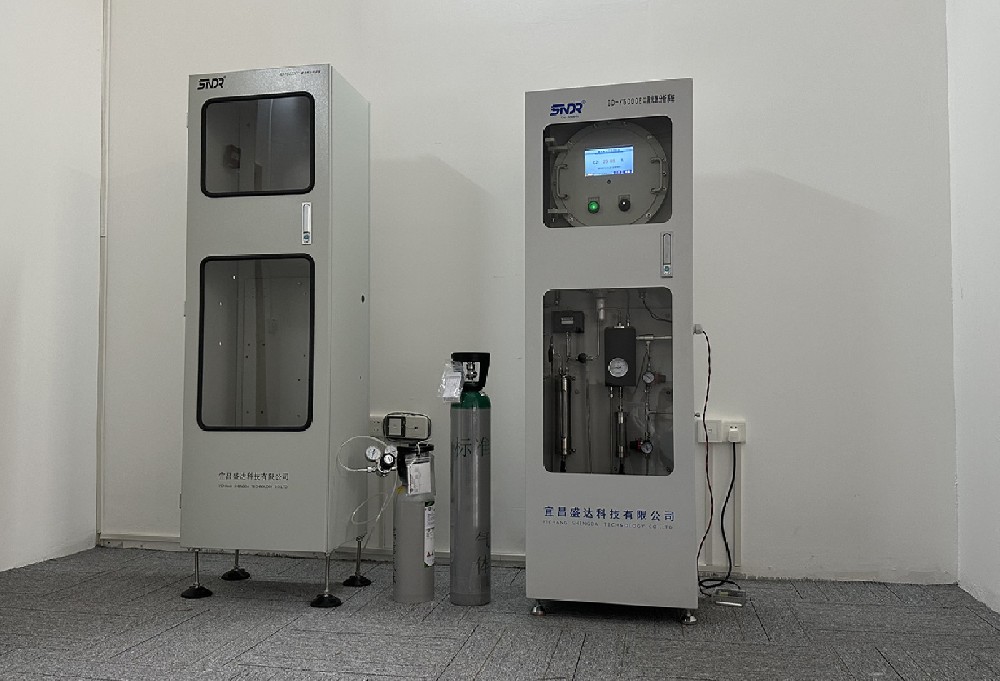 激光在線氣體分析儀