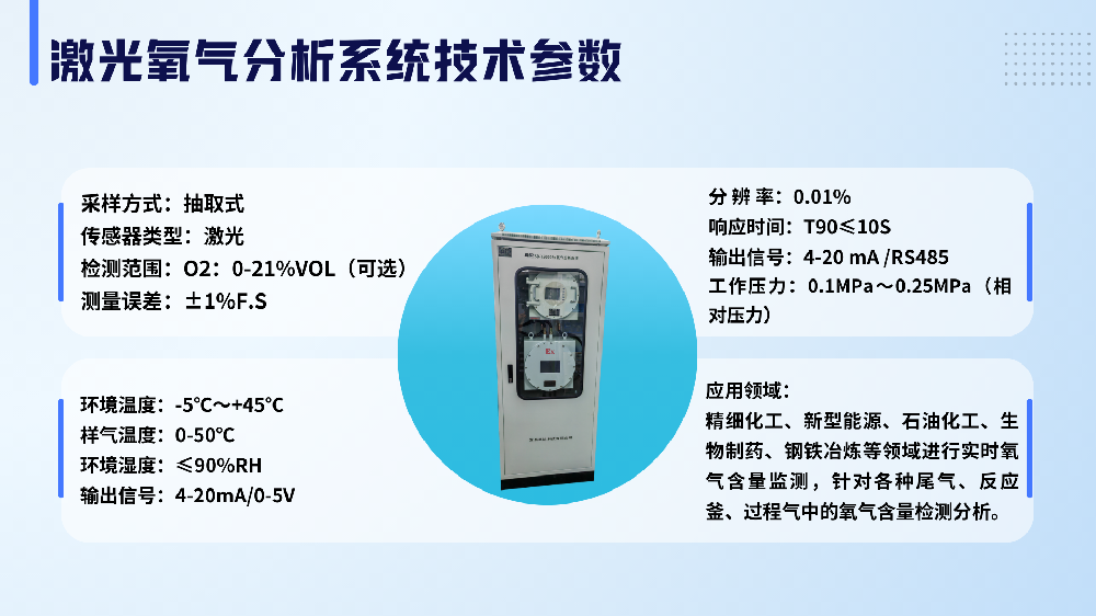 激光氧含量分析儀
