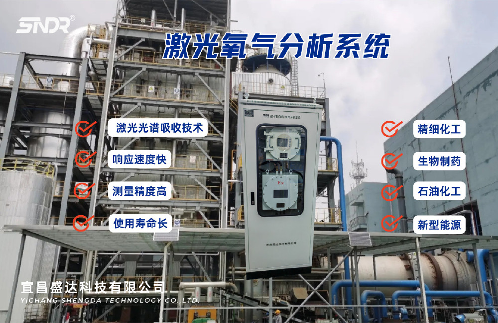 激光氧分析儀